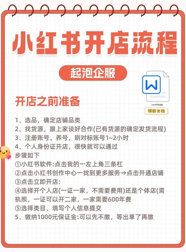 小红书开店怎么样挣钱吗_小红书开店流程及费用_小红书开店流程及费用最新规定