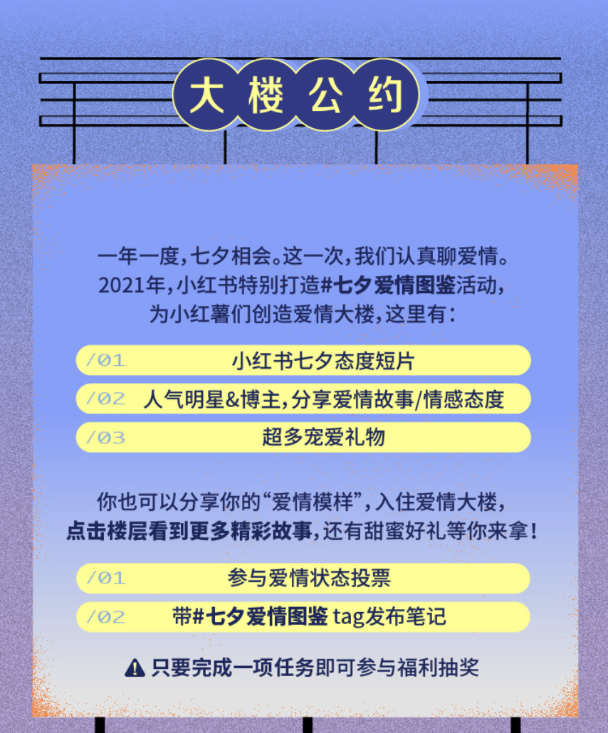 小红书笔记爆文_小红书写笔记怎么写文案吸引人_小红书写文案技巧