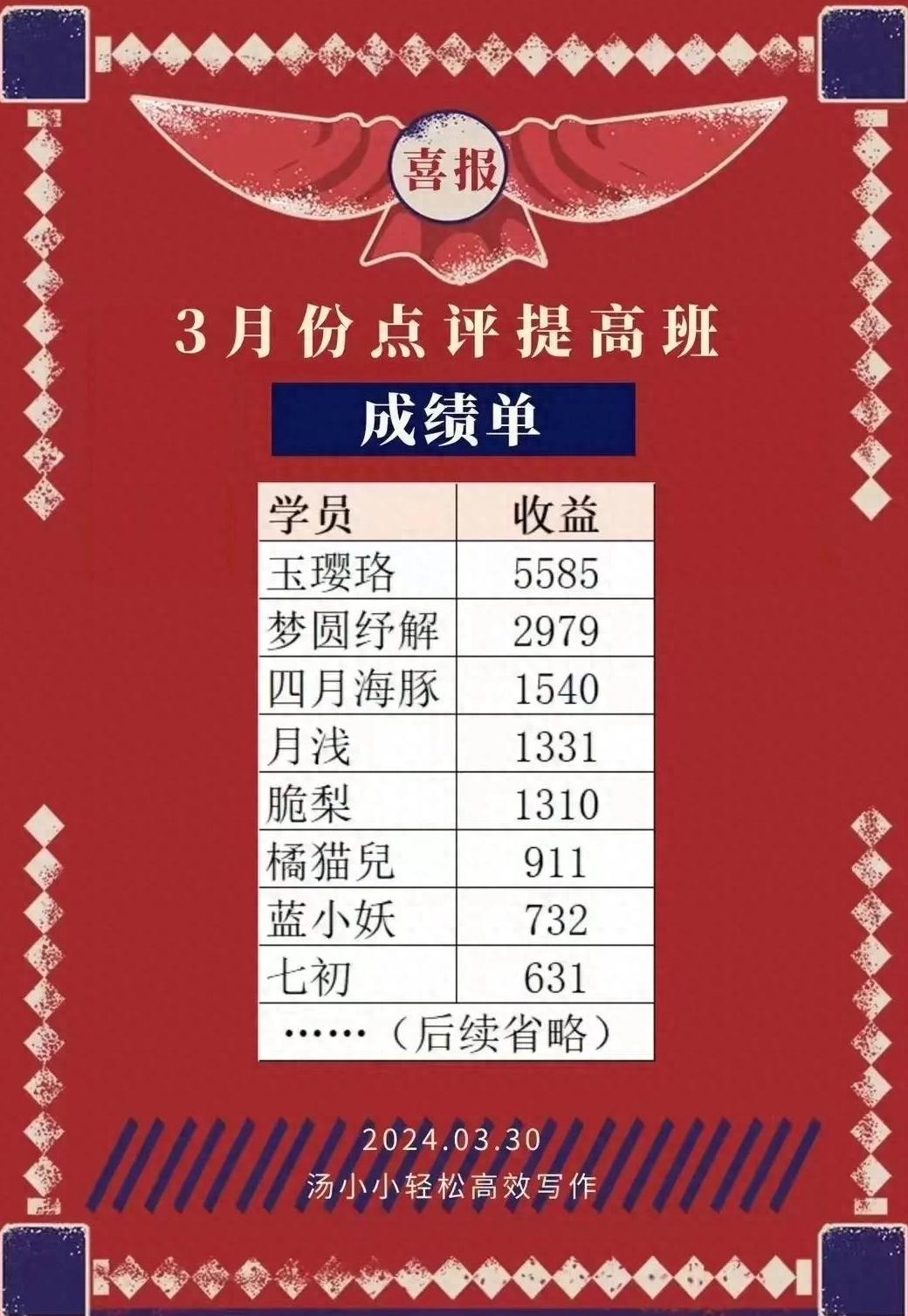 小红书引流是什么工作岗位_引流的岗位叫什么_小红书的电商引流