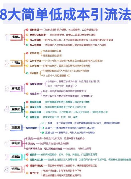 小红书的电商引流_小红书引流是什么工作岗位_引流的岗位叫什么