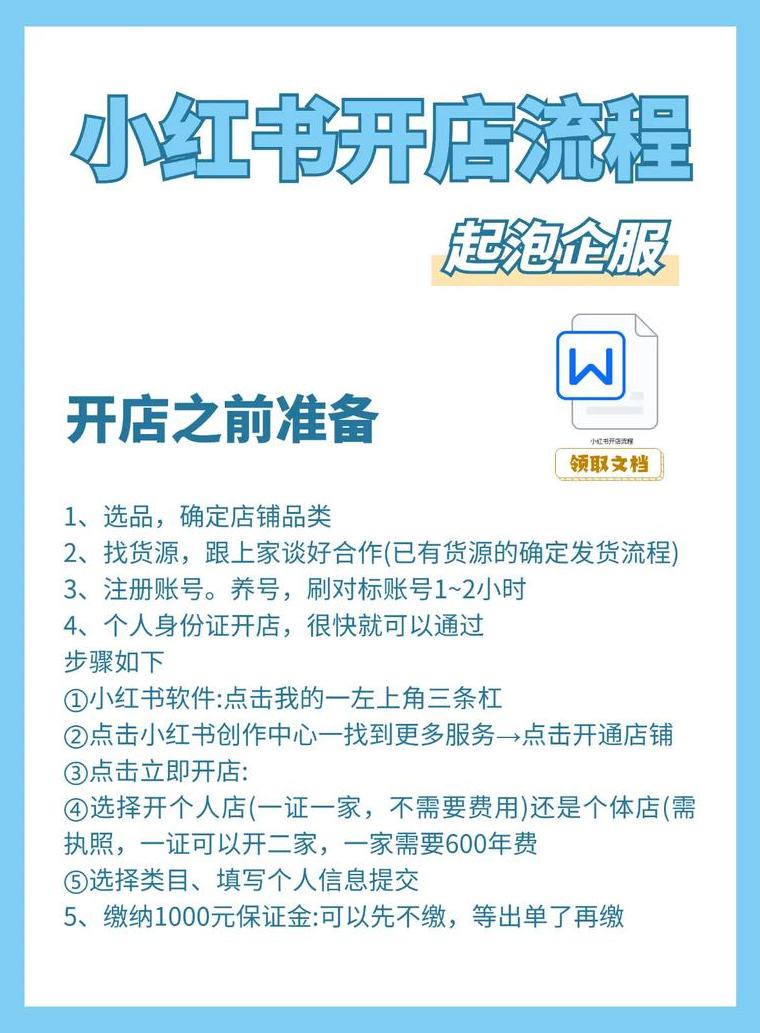 小红书开店需要的条件和步骤_小红书开店流程及费用一览表_小红书开店花钱吗