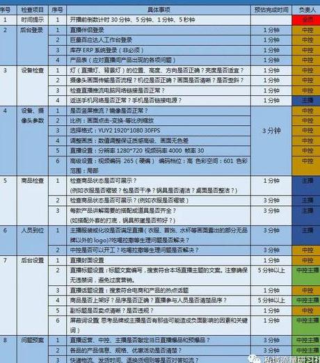 小红书如何赚佣金_小红书任务佣金群_小红书平台佣金怎么算