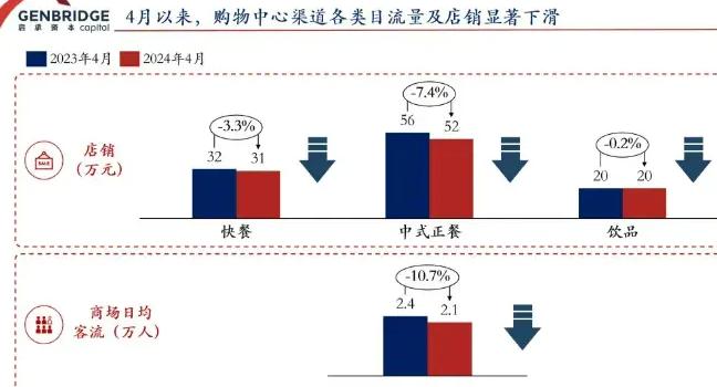 小红书发的笔记怎么推广_小红书发文案笔记可以引流吗_小红书发笔记赚流量费怎么算