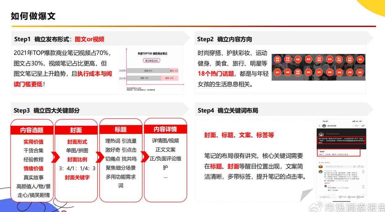 小红书的字体设置_字体小红书设置在哪里_字体小红书设置怎么设置