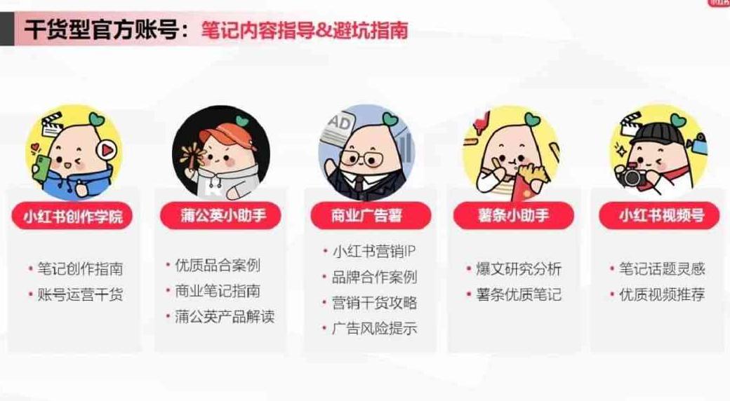 小红书的字体设置_字体小红书设置怎么设置_字体小红书设置在哪里