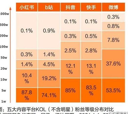 小红书找到品牌有什么好处_小红书有品牌方找到_小红书品牌专区在哪