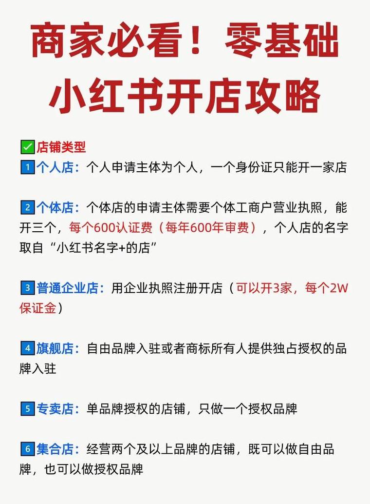 开小店的营业执照是怎么办_开店的执照_小红书上开店铺需要营业执照吗