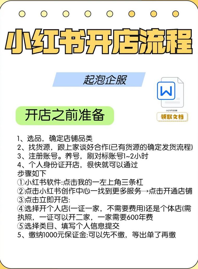 小红书的店铺经营类型怎么选_小红书个人店铺类目怎么选择_小红书商品类目