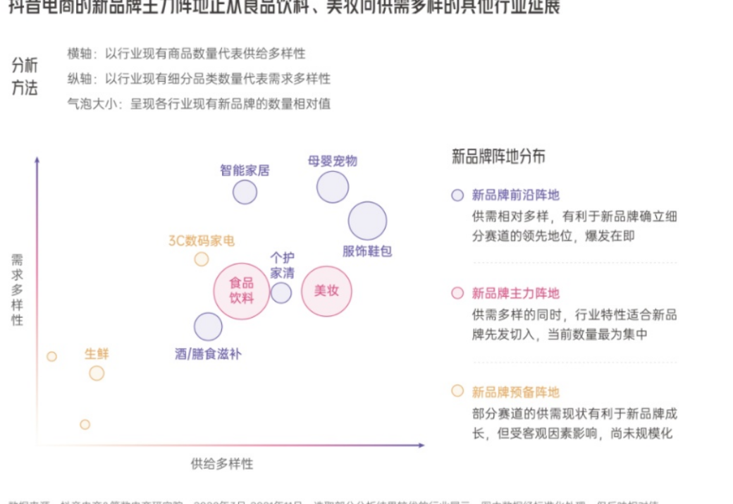 小红书开店类目可以改吗怎么改啊视频_小红书开店类目可以改吗怎么改啊视频_小红书开店类目可以改吗怎么改啊视频