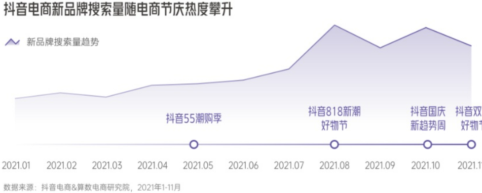 小红书开店类目可以改吗怎么改啊视频_小红书开店类目可以改吗怎么改啊视频_小红书开店类目可以改吗怎么改啊视频