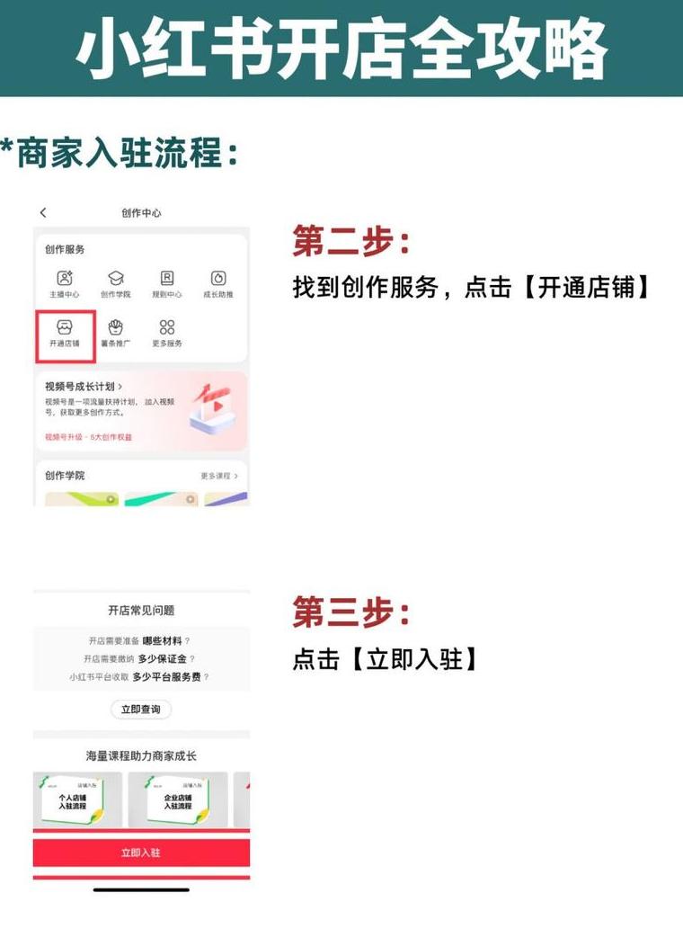 网红小书店_小红书店铺类型选择什么_书店小红铺类型选择什么好