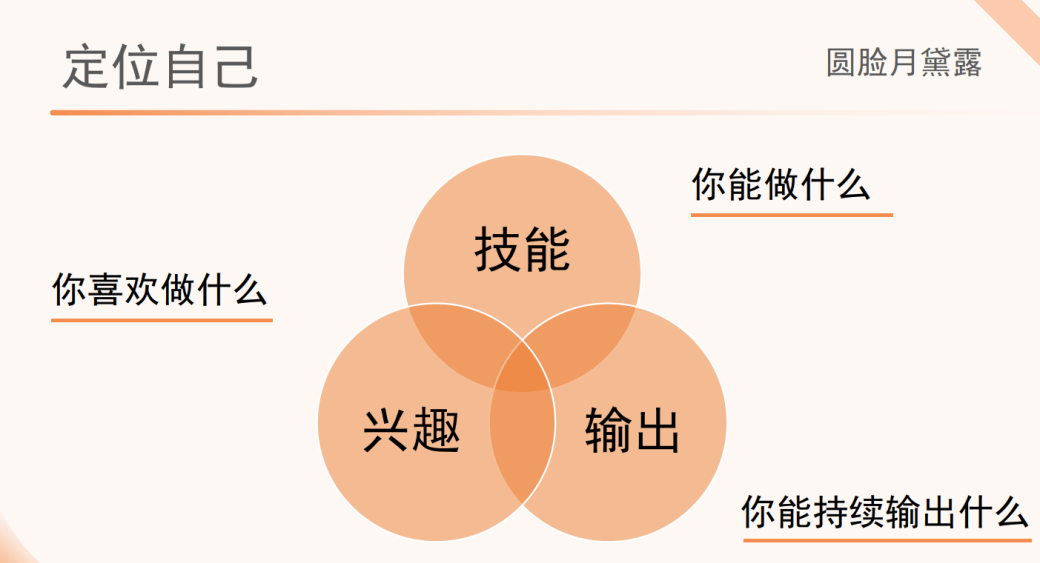 小红书店铺购买_小红书的订单在哪里找_小红书上店铺在哪看订单