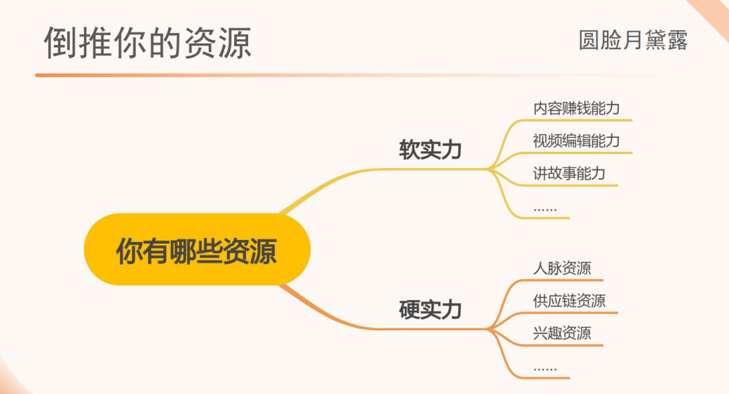 小红书店铺购买_小红书上店铺在哪看订单_小红书的订单在哪里找