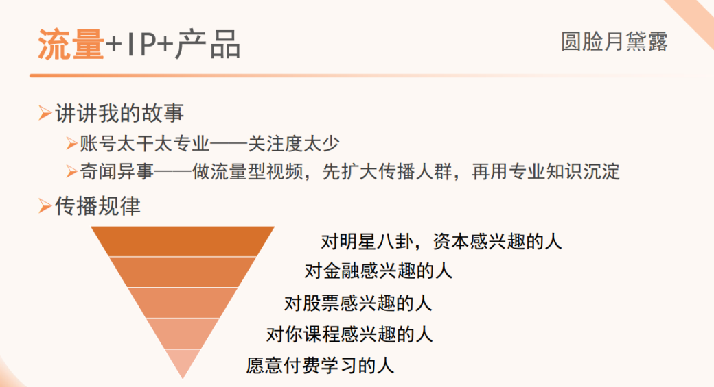 小红书的订单在哪里找_小红书店铺购买_小红书上店铺在哪看订单