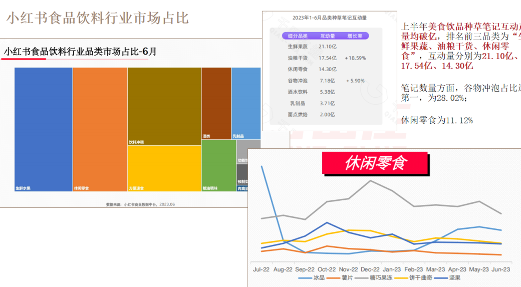 小红书卖货怎么样_小红书带货卖书_小红书卖书赚钱吗