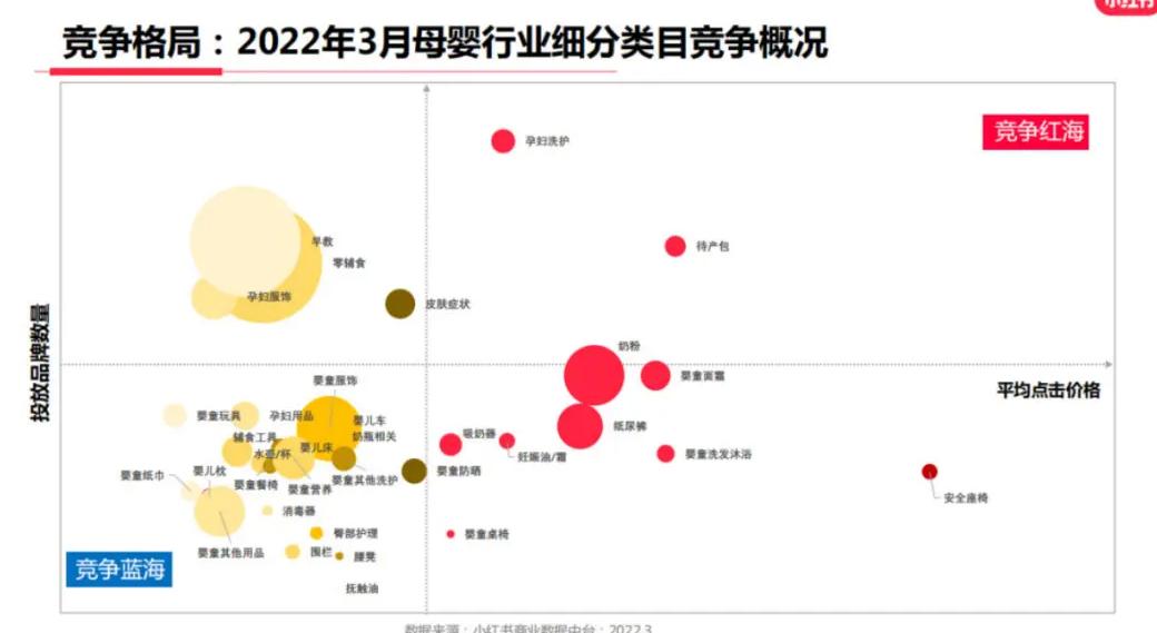 做小红书运营_小红书要怎么运营才好_运营小红书赚钱吗