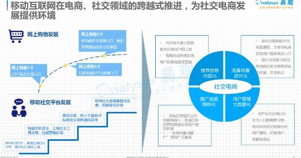 小红书产品选择什么类目_小红书产品选择_小红书产品选择怎么选