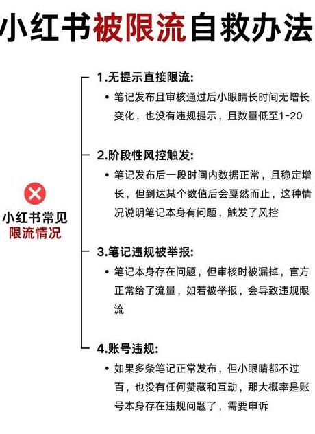 小红书因为违规限流多久能恢复_小红书违规被限流_小红书违规被限流怎么解除