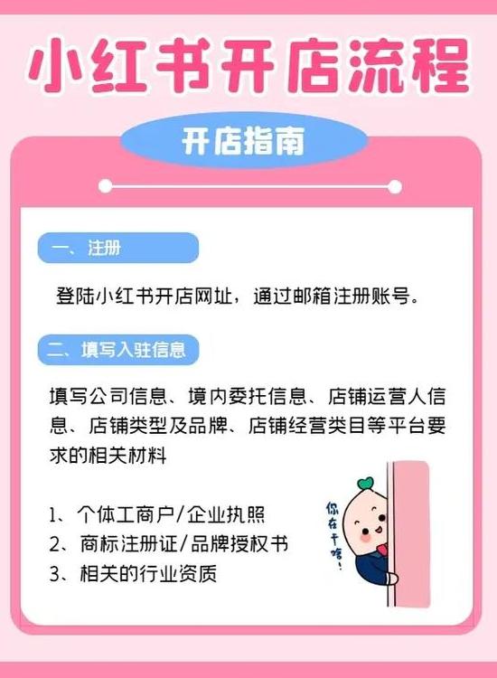 小红书开店保证金_小红书卖货交多少保证金_小红书商城入驻保证金是多少钱