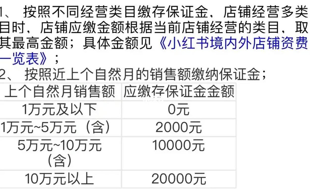 小红书开店保证金多少钱_小红书1000元保证金_小红书商家入驻保证金