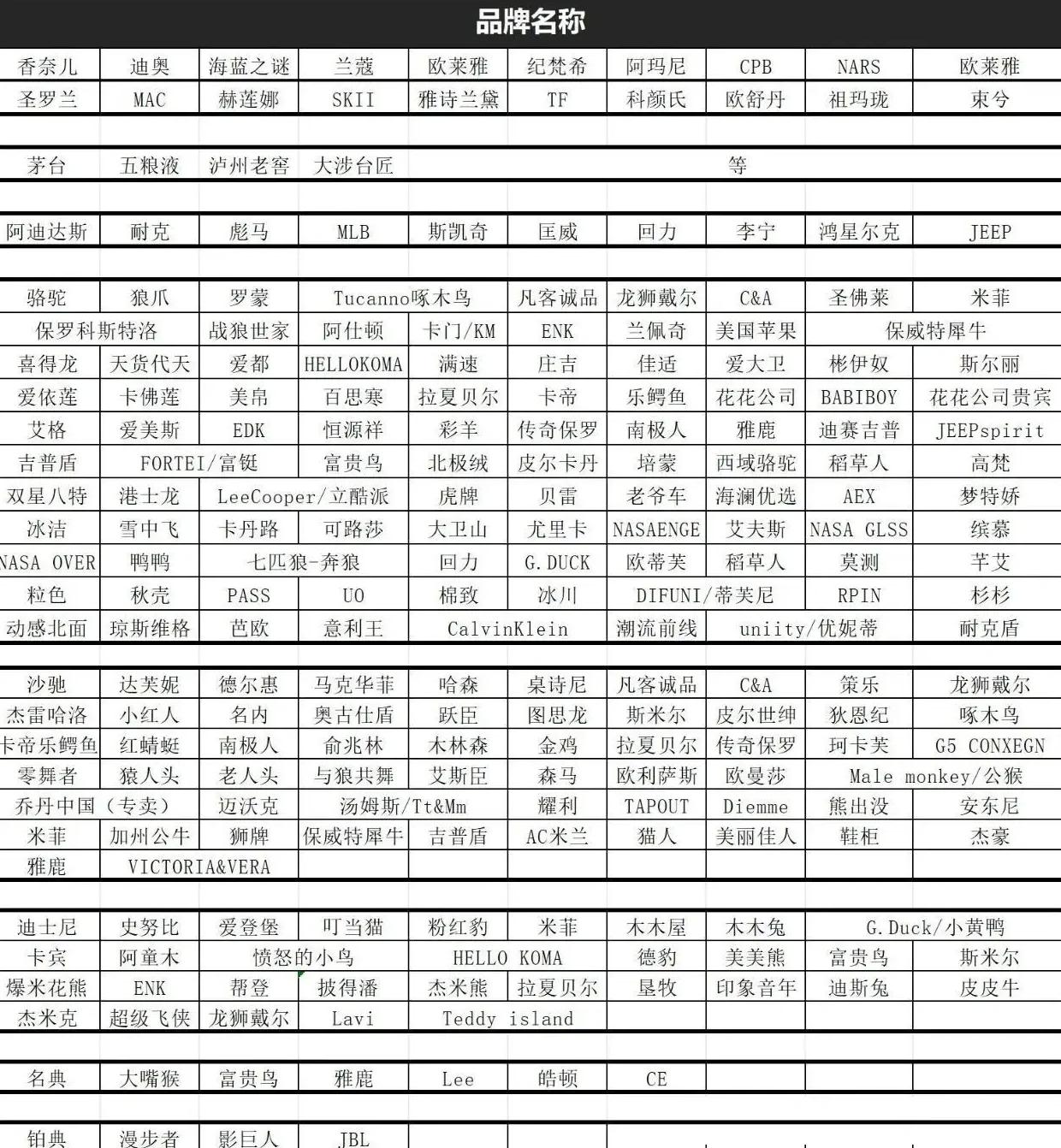 小红书店铺保证金_小红开店合适书保证金怎么退_小红书开店保证金多少合适