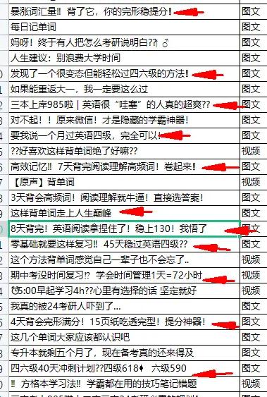 小红书文字作图软件_小红书文字编辑软件_小红书文字版