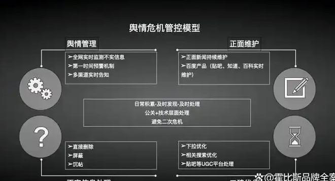 小红书营销推广策略分析_小红书广告营销手法_小红书营销推广的方式有哪些