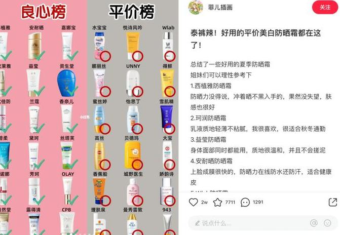 小红书推广食品可以做吗_小红书上怎么推广产品视频_小红书推广产品的好处