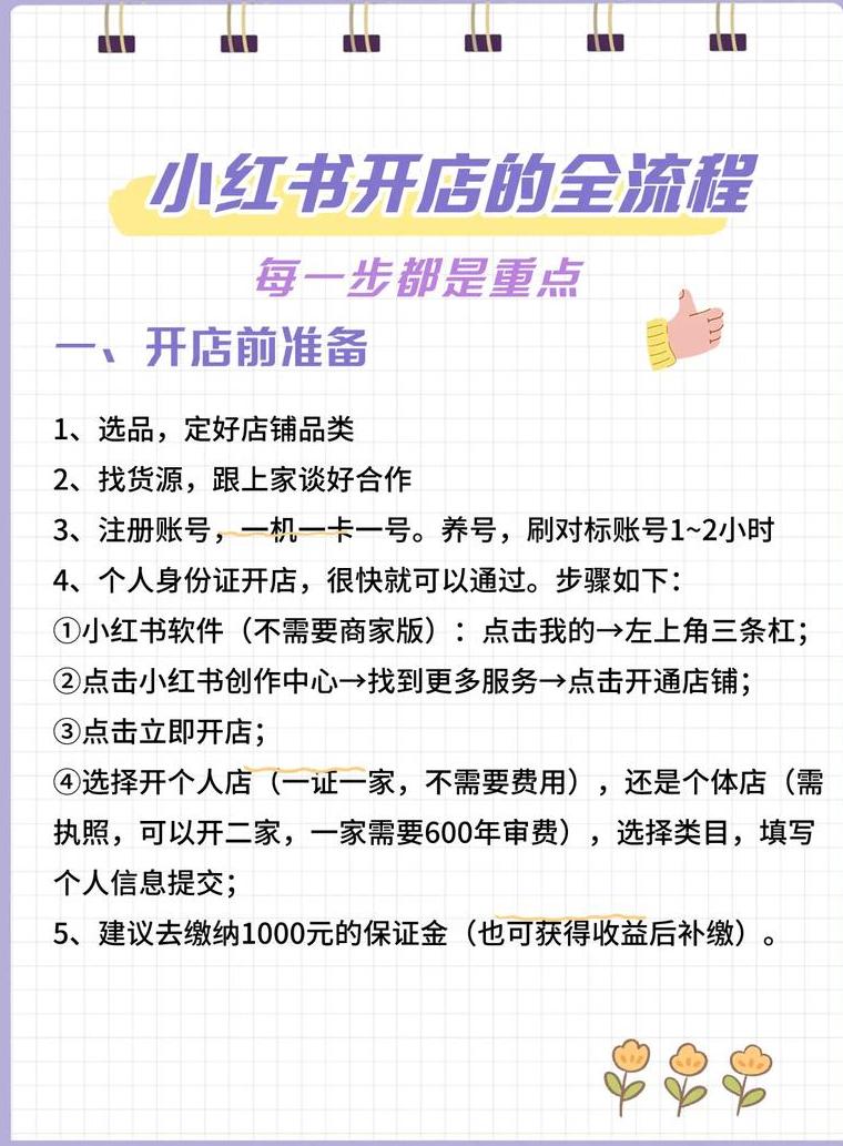 小红开店流程步骤书_小红书开店流程及步骤_小红书开店怎么样挣钱吗