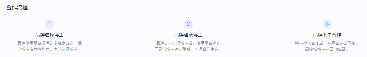 课堂笔记小红书_小红书网红笔记_小红书怎么做笔记合集视频