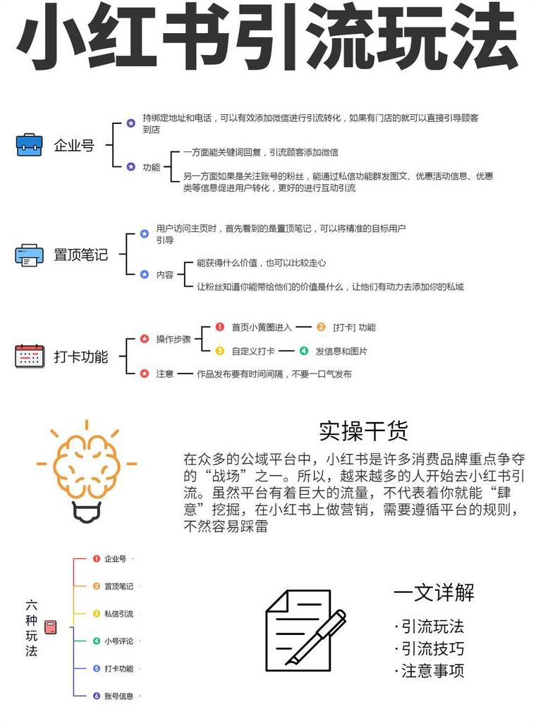 小红书精准引流实操_小红书引流方法有几种呢_如何玩转小红书引流