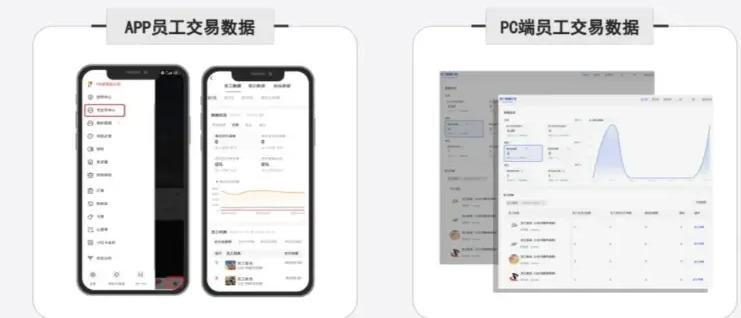 小红书引流套路_小红书引流到微信私信技巧是什么样的_小红书引流微信的话术