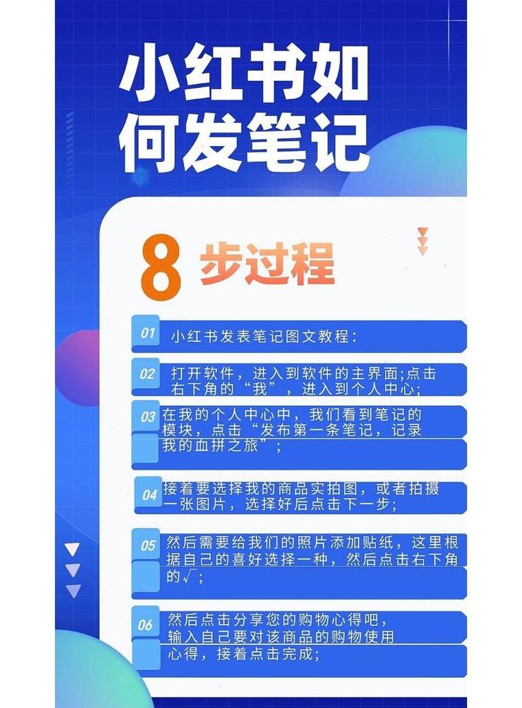 小红书标签和标记_小红书写笔记怎么写标签_小红书笔记怎么标签发布的