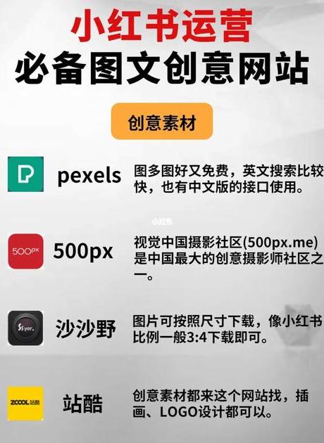 小红书怎么写笔记_小红书写笔记技巧视频怎么做出来的_小红书视频笔记怎么做