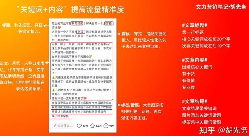 如何利用小红书推广产品_小红书推广技巧与方法_如何推广小红书