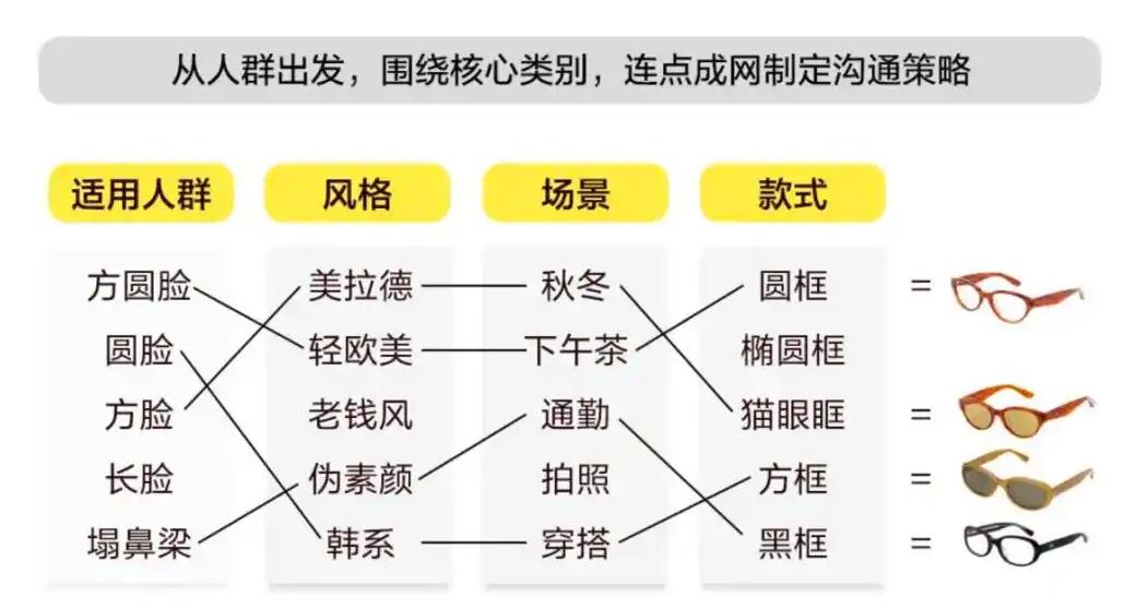 小红书上的笔记可信吗_小红书读书笔记有收益嘛_小红书笔记有钱吗