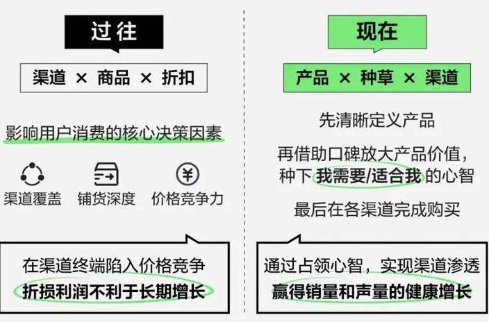 小红书好多假笔记_小红书笔记赚钱吗_小红书笔记有收益吗是真的吗还是假的