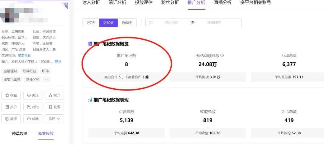 小红书店号一体_改书店小红铺类目可以卖什么_小红书店铺类目可以改吗怎么改