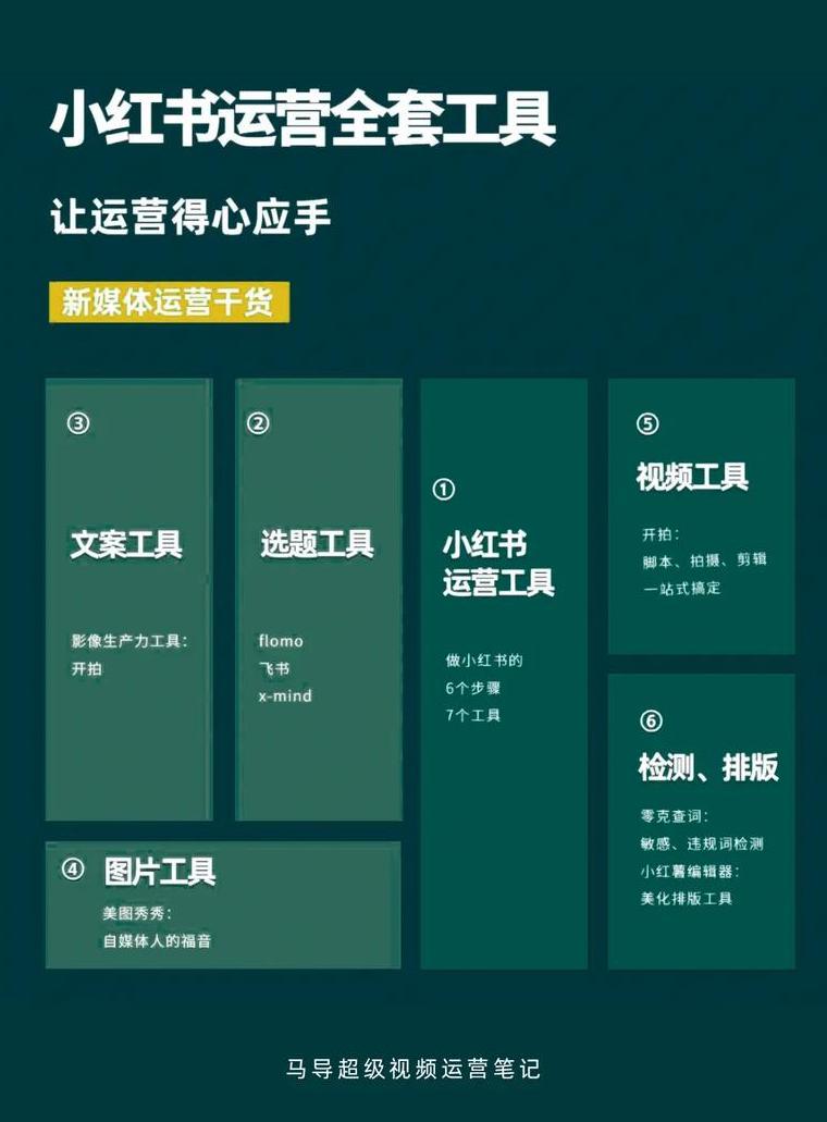 改书店小红铺类目可以卖什么_小红书店号一体_小红书店铺类目可以改吗怎么改