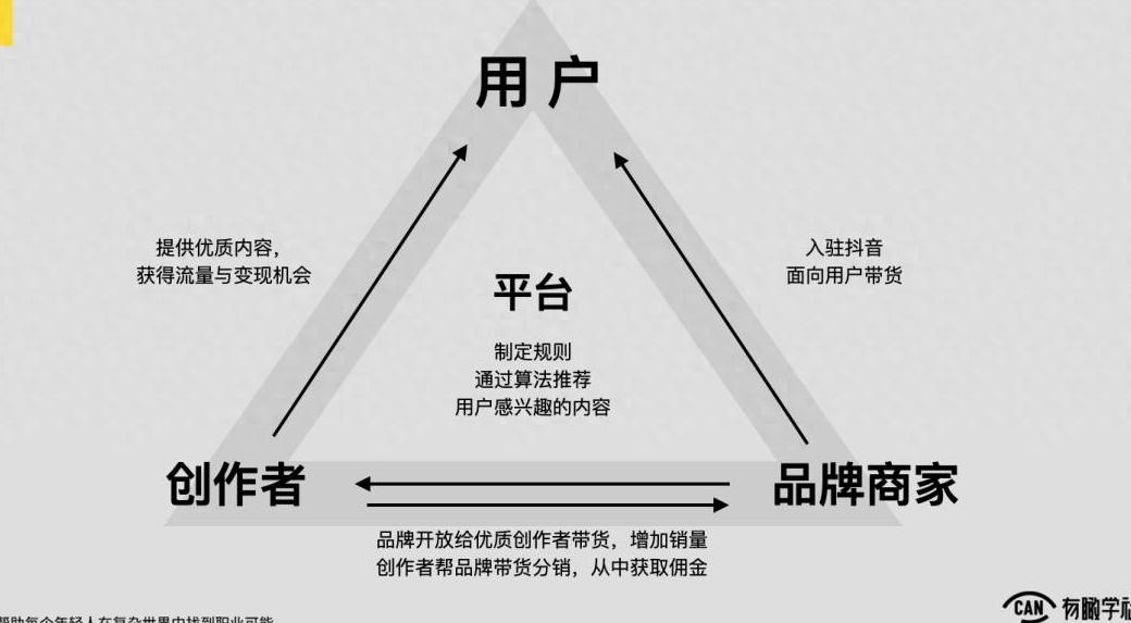 小红书多少粉丝可以开橱窗_小红书博主的橱窗在哪里_小红书橱窗