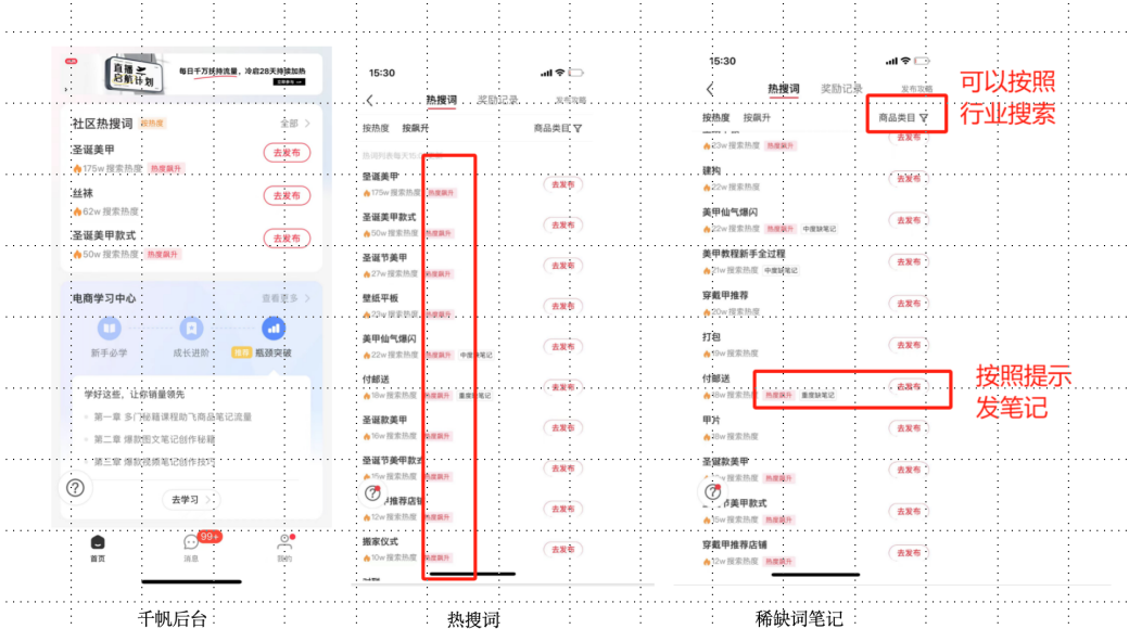 操作小红书电脑怎么操作_小红书电脑操作_小红书可以电脑操作吗