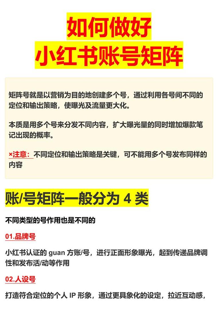 小红书几千粉丝_小红书开店要求粉丝数量多少正常_小红书多少粉丝可以卖货