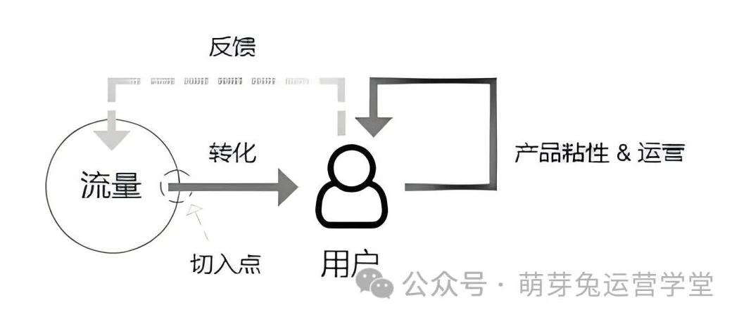 小红书开直播需要什么条件_小红书直播带货要求_小红书开店要求什么条件才能开直播