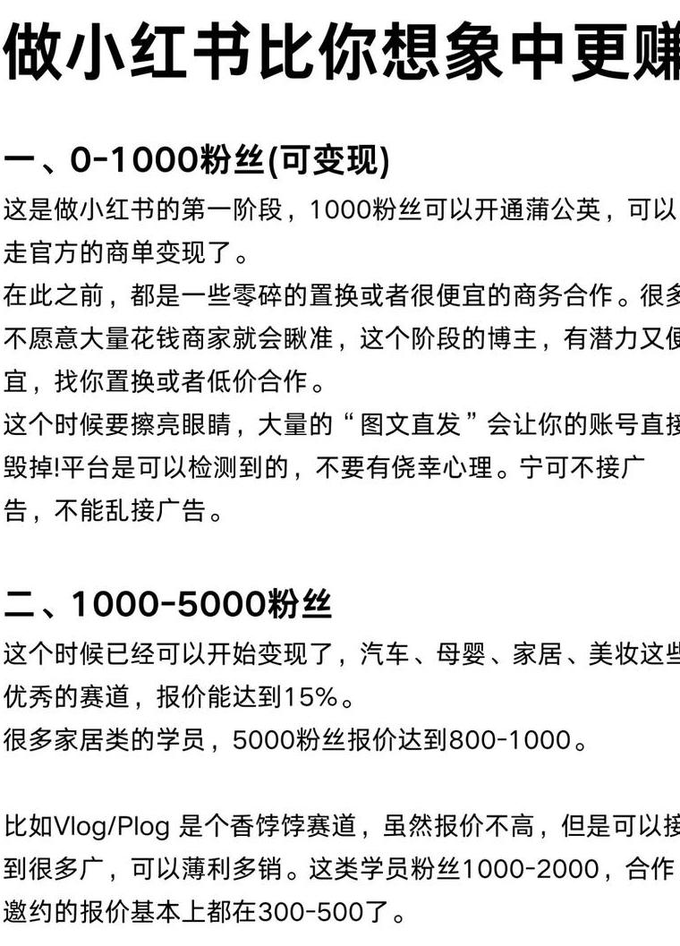 在小红书开店需要多少钱_小红书自己开店_小红书开店怎么样挣钱吗