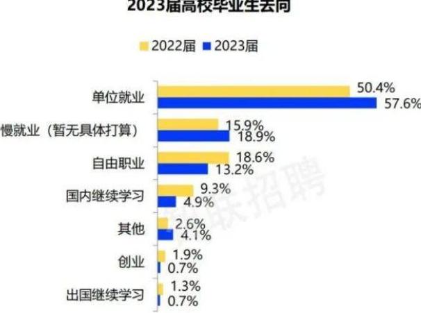 小红书的收入_小红书写笔记有收入吗是真的吗吗_小红书写笔记有收入吗