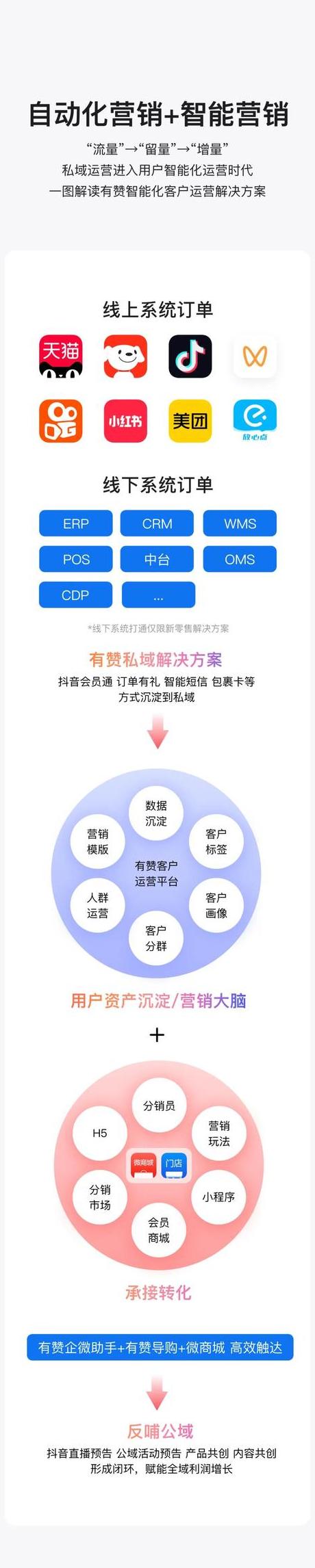 小红书 商家版_小红书商家版是干什么的_小红书商家版app