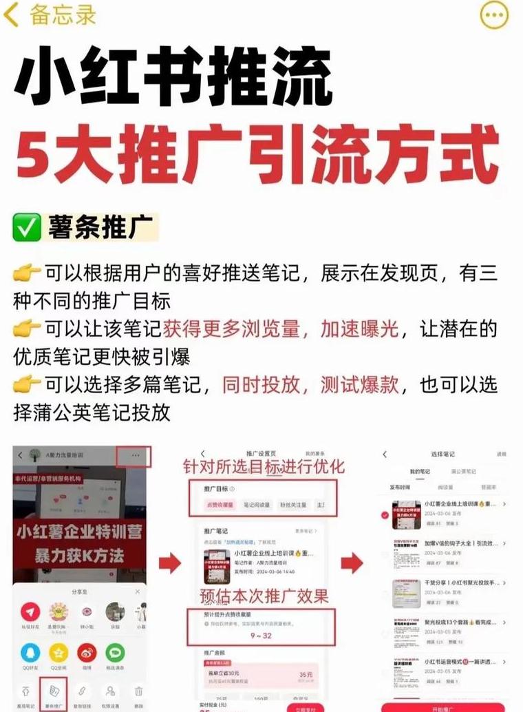 小红书引流微信案例_小红书微信引流推广方法是什么_微商小红书引流