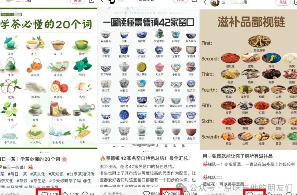 书店小红铺类型好选择什么_小红书店铺类型怎么选择好_书店有小红旗卖吗